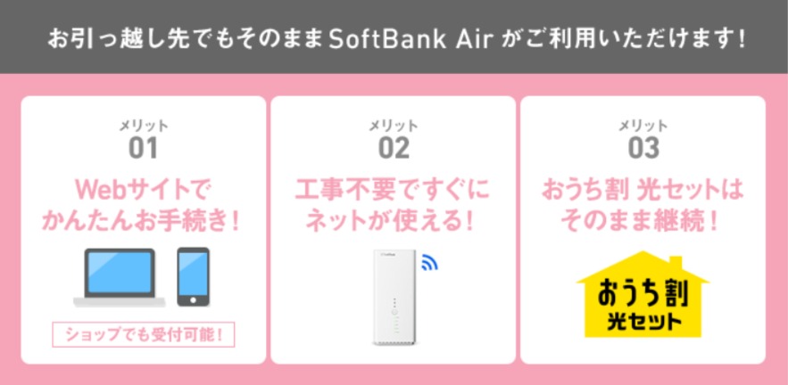 SoftBank Air 引っ越し手続きの流れ