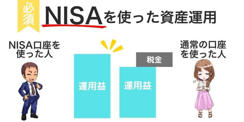 NISAを使って資産運用