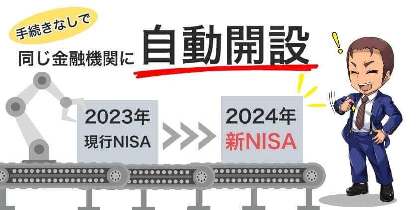 現行NISAから新NISAは自動開設