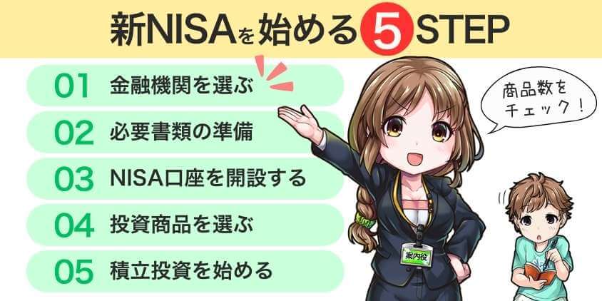 新NISAの始め方5STEP
