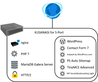 fareastpatent