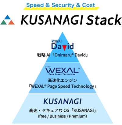 KUSANAGI Stack