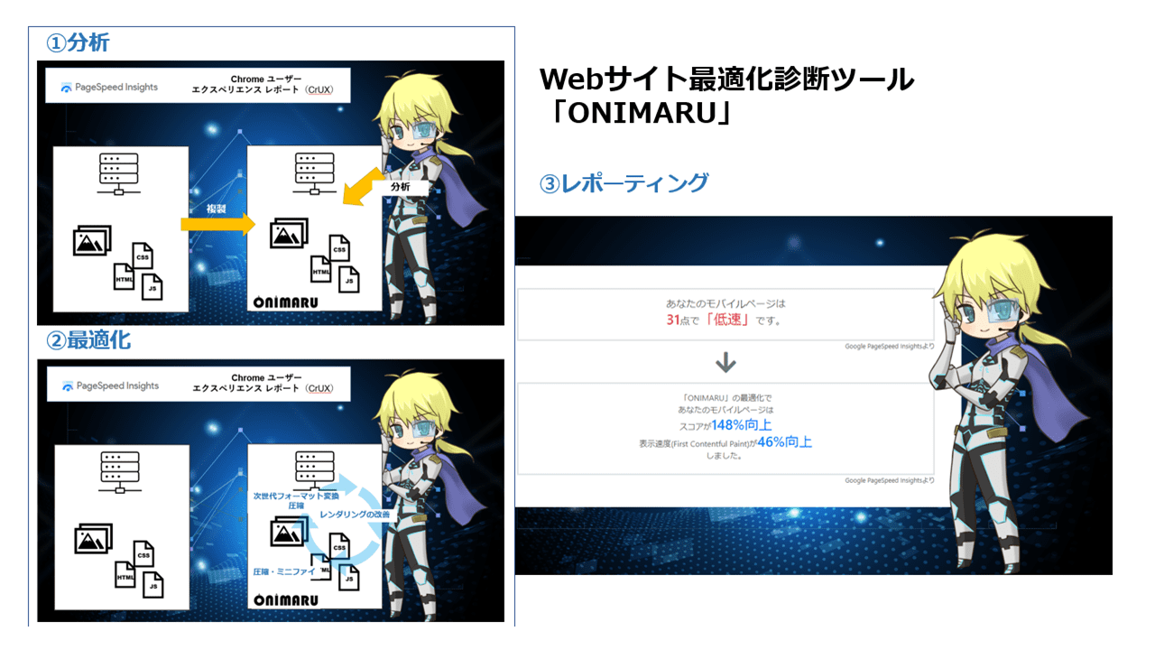 onimaru