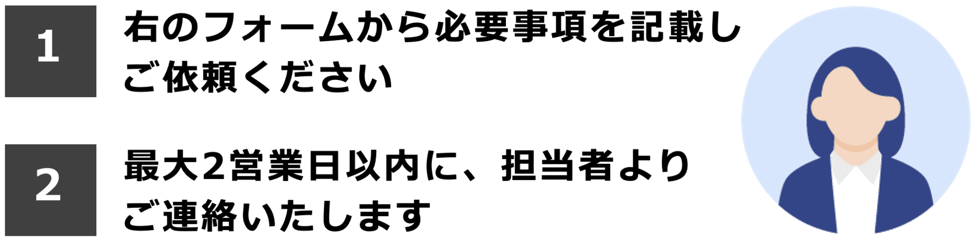 お見積もり依頼の流れ 